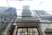 Cần bán gấp siêu phẩm Lê Trọng Tấn 45m2 8 tầng MT4.1m nhà mới thang máy lô góc gara phân lô kinh doanh