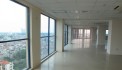 Cho thuê văn phòng đẹp tòa Handico đối diện Keangnam, 150m2, 440m2, giá rẻ nhất