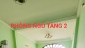 CẦN BÁN GẤP NHÀ MẶT TIỀN 5M X 20- NGUYỄN TRỌNG TUYỂN, PHÚ NHUẬN - CHỈ 19.99 TỶ