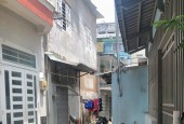 bán gấp nhà hẻm 3m Đường Quang Trung, Quận Gò Vấp