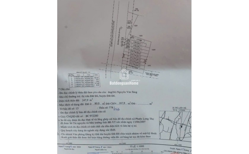 HÓT ! HÓT ! HÓT! ĐẤT ĐẸP - ĐẦU TƯ SINH LỜI - CHÍNH CHỦ Cần Bán Nhanh Đất