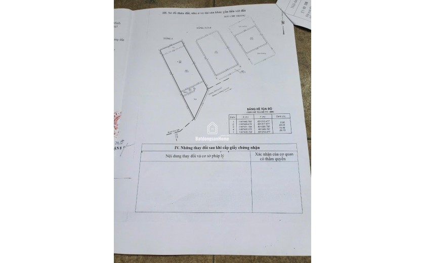 BÁN NHÀ CHÍNH CHỦ - CAO LỖ, QUẬN 8, TP.HCM