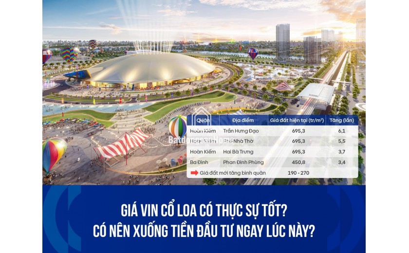 Chỉ từ 7 tỷ sở hữu ngay cặp đôi Penthouse mặt đất 80m siêu hot tại VIN CỔ LOA