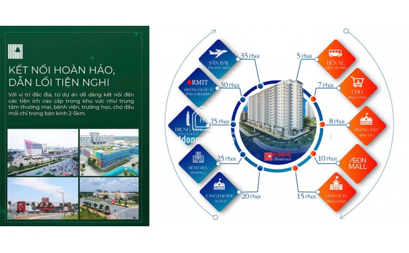 Mở bán Conic Boulevard, giá chỉ 37 tr/m² - ân hạn gốc 5 năm - hỗ trợ lãi 18 tháng - CK tới 15%. 0909427467.
