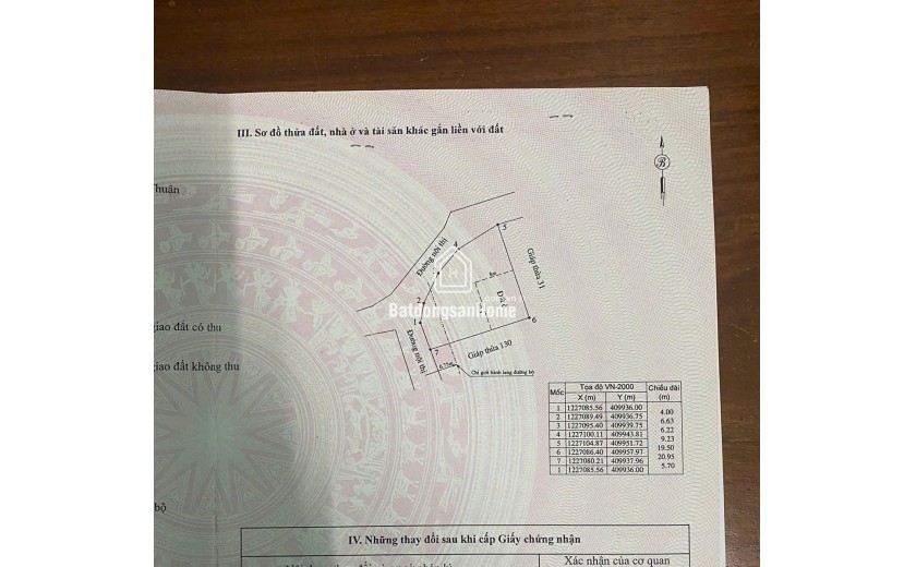 Chính Chủ Bán Lỗ ĐẤT khu phố Lạc Tín, Thị Trấn Lạc Tánh, huyện Tánh Linh, tỉnh Bình Thuận