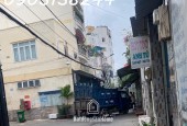 Bán Đất tặng nhà P13 Tân Bình – 82m2 vuông vức như A4 xe tải quay đầu chỉ tầm 95tr/m2.