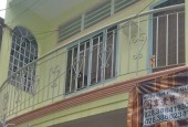 VTK2502-33
Vy 68-Hẻm khác biệt Phạm Văn Chí -Phường 3 Q.6.