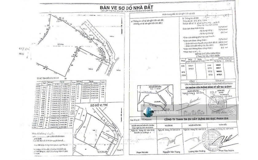 CƠ HỘI ĐẦU TƯ ĐẤT Ở THỔ CƯ QUẬN 9 - 7200M2 - VỊ TRÍ VÀNG BÙNG ONG THOÀN - GIÁ 195 TỶ - SỔ ĐỎ