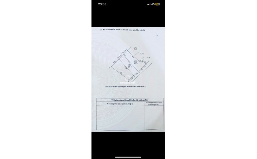 Hiếm - Bắc Cầu - nhà dân xây - ngõ nông - 33m2 - 3 tỷ25 - sổ đỏ chính chủ