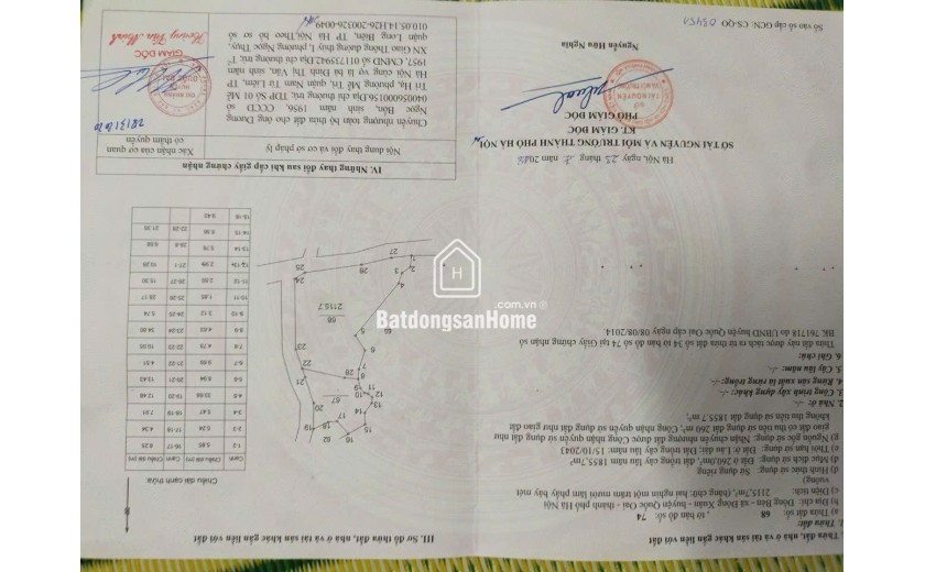 CƠ HỘI ĐẦU TƯ SINH LỜI CAO, BÁN ĐẤT SỔ ĐỎ TẠI QUỐC OAI, TP. HÀ NỘI.