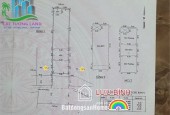 Bán nhà 112m2, 3 Tầng. Hẻm 7m Đường Số 59, P.14, Ngay DreamHome, Chỉ 9.5 tỷ