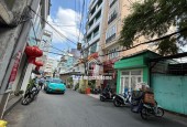 BÁN NHÀ Đ.ĐOÀN NHƯ HÀI - XE HƠI NGỦ TRONG NHÀ -VỊ TRÍ ĐẸP HIẾM NHÀ BÁN.