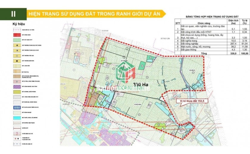 Bán 76.9m2 đất Lỗ Giao, Việt Hùng - ô tô tránh - trong lõi Dự án SVĐ Quốc gia