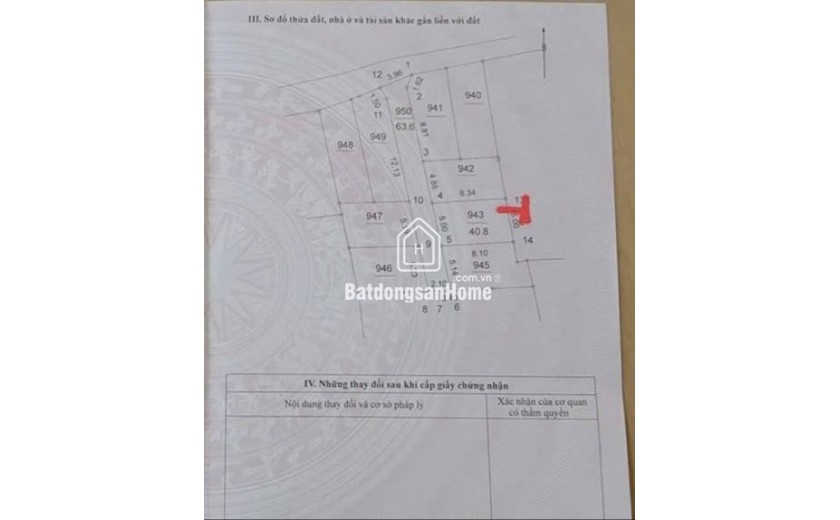 LÔ ĐẤT SIÊU HIẾM THƯ PHÚ, THƯỜNG TÍN, HÀ NỘI GIÁ HƠN 1 TỶ