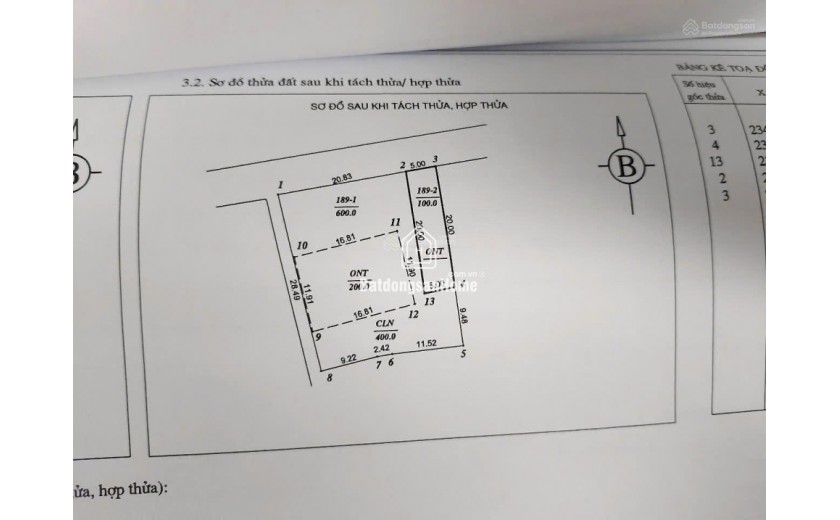 Chính chủ bán 100m2 Tiên Dược, Sóc Sơn - 3 ô tô tránh - kinh doanh đỉnh
