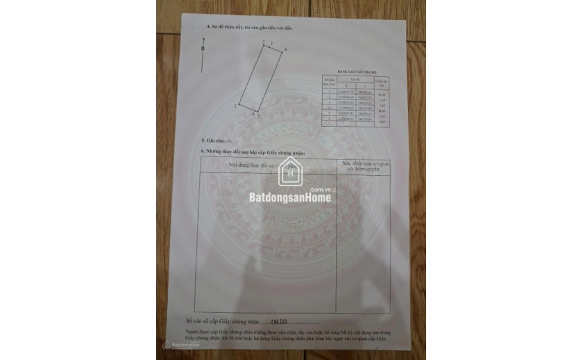 Chỉnh chủ bán đất chợ gỗ Phù Khê đường 8m kinh doanh đỉnh 5,x tỷ