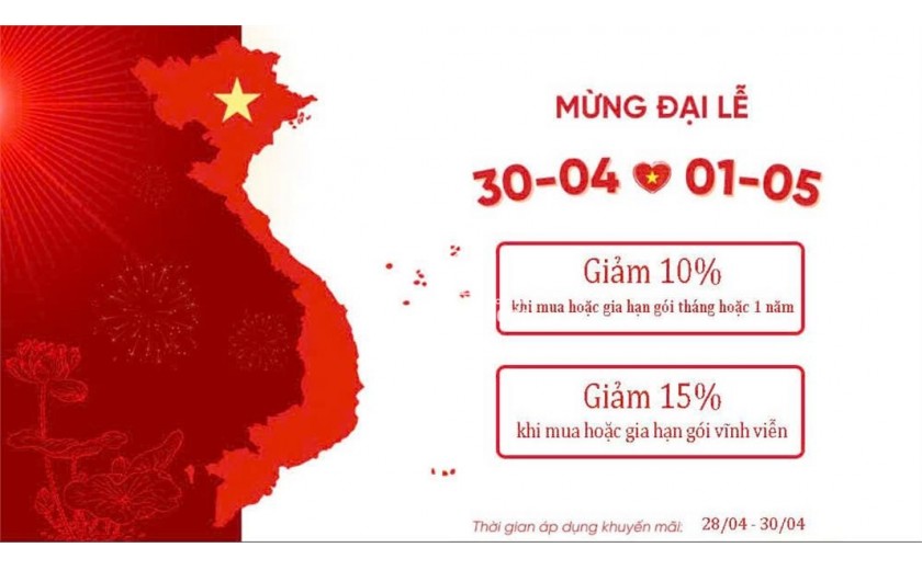 CHĂM CHỈ ĐĂNG TIN – Mỗi tin là một cơ hội, phần mềm lo đăng, bạn lo chốt!