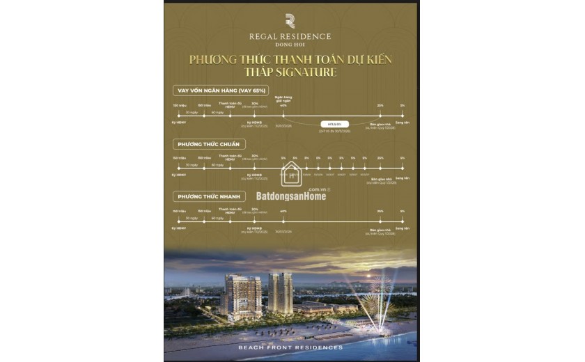 SỞ HỮU CĂN HỘ BIỂN SỔ HỒNG LÂU DÀI REGAL QUẢNG BÌNH