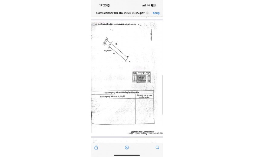 Chủ cần tiền nên bán nhanh 
Hội Xương suối hiệp Diên Khánh Khánh Hòa
Diện tích 649 m có 70m thổ . Ngang 9m bao đẹp