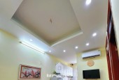 Bán Chung Cư Mini Mặt Phố Thượng Đình – Vị Trí Kim Cương – Giá Cực Tốt