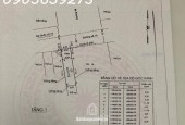 BÁN GẤP ĐẤT TÂN LONG – PHÚ GIÁO - THỔ CƯ, SỔ SẴN, ĐƯỜNG NHỰA NGAY CAO TỐC HCM – TDM – CHƠN THÀNH 820TR/250M2