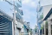 Bán Nhà  kha vạn cân Linh Đông Thủ Đức – Giá chỉ 13 tỷ  Đã giảm 500 triệu – Cơ hội vàng sở hữu biệt thự đẹp nhất khu vực
