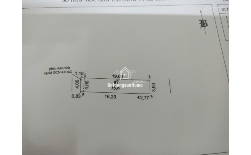 Bán 75.8m tổ 25 thị trấn đông anh - Ô tô tránh - kinh doanh