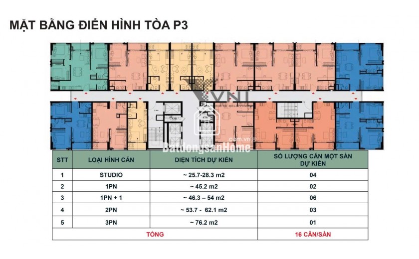 Bán căn hộ biển Sầm Sơn Thanh Hóa chỉ từ 1.4 tỷ/căn  sổ lâu dài, LH 0961030386