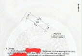 Siêu phẩm trục chính làng Phương Quế
