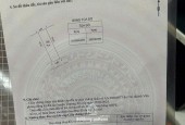 Bán siêu phẩm TĐC Xâm Động - Vân Tảo - mặt đường đôi - kinh doanh đỉnh - giáp vành đai 4