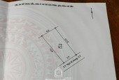 cc cần bán 70m tốt động đường ô tô giá hơn tỷ