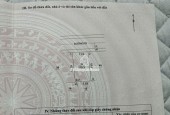 đất dịch vụ đồng trà phú nghĩa-chương mỹ-hà nội