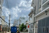 Bán nhà hẻm xe hơi, Phan Huy Ích, p12 Gò Vấp, gần 40m², nhà cấp 4 tiện xây mới – chỉ 3 tỷ 350