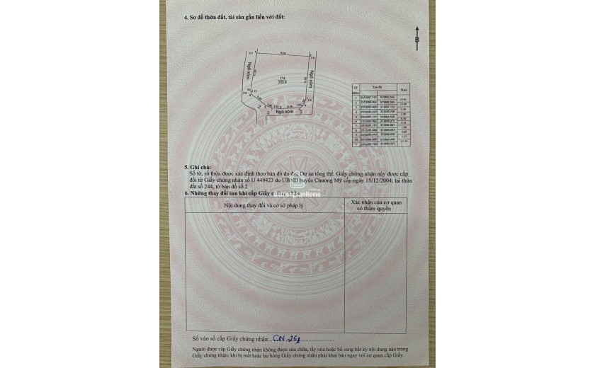 250m full thổ cư, 3 mặt tiền