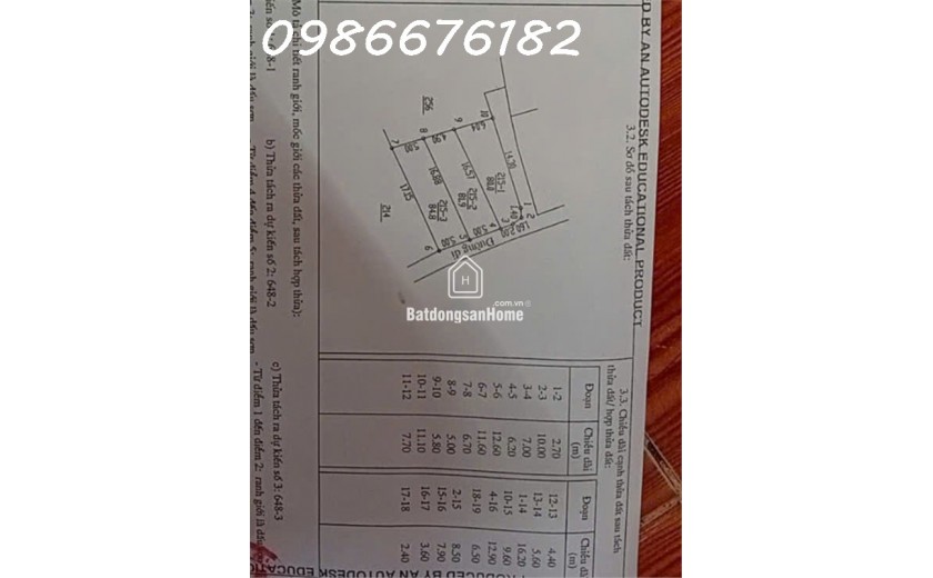3 LÔ ĐẤT F0 TẠI TRI LỄ, THANH OAI, HÀ NỘI - GIÁ 4x
Hotline: 0986 676 182