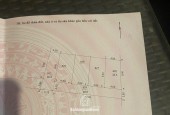 Đất Đẹp xã Tự Nhiên - Thường Tín - HN