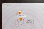 Bán Siêu Phẩm 100m2 Lô Góc 2 Mặt Tiền Xóm 1 Tự Nhiên_Thường Tín giá chỉ hơn 30tr/m2