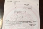 Chính chủ gửi bán đất chương dương
Dt 69m đường trước đất 6m