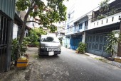 Bán CHDV 20 phòng thang máy MT Nguyễn Thái Học, thu 100tr/tháng