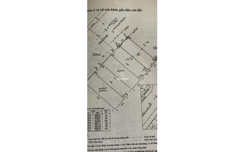 * Bán Nhà Mặt Tiền(Đoạn 2 chiều)Ngang 6m_NH 7x17,5m, 3Tầng 411 Võ Văn Tần P5 Quận 3