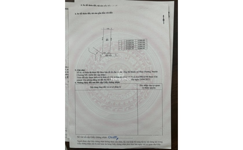 80,4m thụy hương-chương mỹ-hà nội
