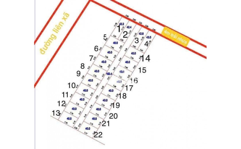 Siêu Phẩm - Đường  Ô Tô 7 Chỗ Đỗ cửa thông tứ tung
