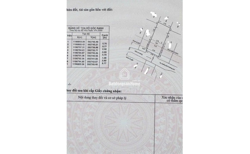 BÁN NHÀ HẺM OTO  HỒ VĂN LONG BÌNH TÂN: SỔ HỒNG , GẦN CHỢ, TIỆN ÍCH ĐẦY ĐỦ, GIÁ NHỈNH 4 TỶ
