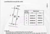 Bán đất Tiểu Khu Đông Đoài - Thị Trấn Phú Xuyên - HN