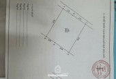 Chính chủ mở bán 2 lô f0 Đội 1 xã Tự Nhiên cũ gần chợ Diện tích: hơn 100m2/lô