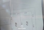 BÁN 2 LÔ F0 XÃ THƯ PHÚ - THƯỜNG TÍN - HÀ NỘI - VÀI BƯỚC RA TỈNH LỘ 427 GIÁ CHỈ HƠN 30TR/M2