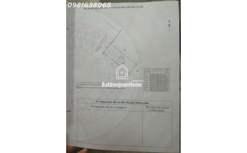 Nhà mặt tiền Đinh Lễ ngang gần 7m – 2 tầng đang cho thuê, gần biển Nha Trang
