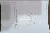 Siêu Hiếm đất Xâm Động - Vân Tảo - Thường Tín cách Vành Đai 4 chỉ 150m giá nhỉnh 2 tỷ