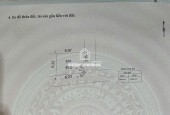 Bán Lô Góc Siêu Đẹp thôn Phú Mỹ xã Thư Phú - ô tô đỗ cửa
