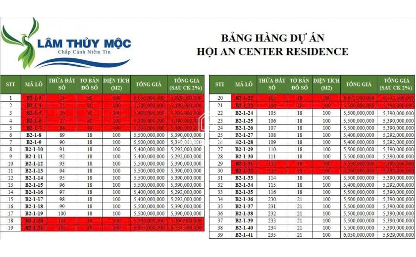 Bán Đất Nền Dự Án Hội An Center Risidence - Trung Tâm Phố Cổ Hội An - Sổ đỏ từng lô